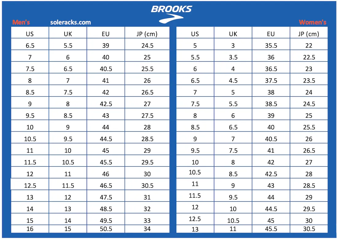 Brooks Hyperion Men's Running Shoes