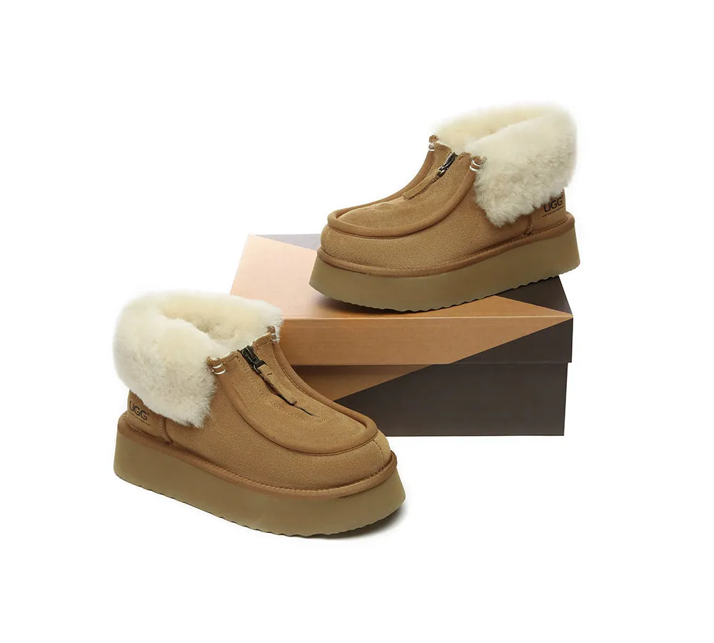 Sheepskin Wool Collar Zipper Platform Mini Ankle Boots